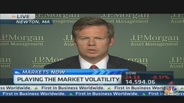 Market Volatility Plays: Pro