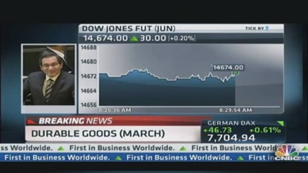 Durable Goods Down 5.7% in March