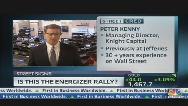 Is This the Energizer Rally?
