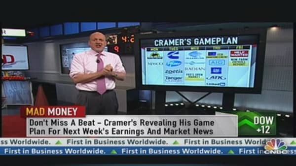 Cramer's Game Plan for Next Week