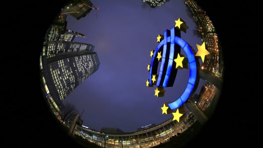ECB European Central Bank