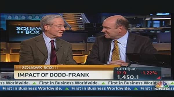 How Dodd-Frank Became Law