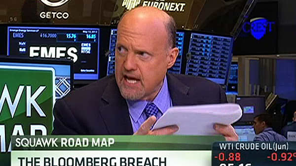Cramer: Wall Street Will Stick With Bloomberg