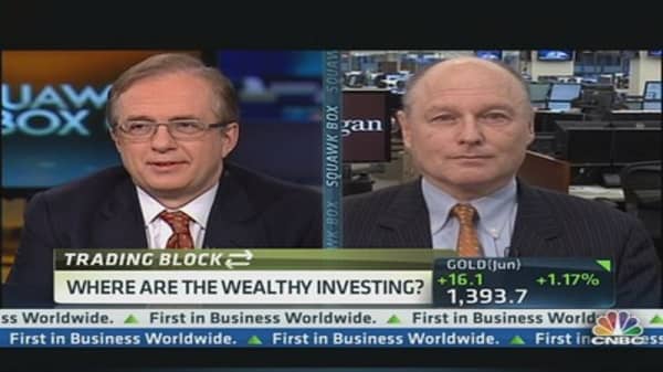 Where the Wealthy Are Investing