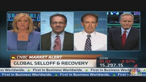 Global Sell Off & Recovery