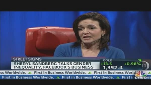Gender Equality & Facebook's Business