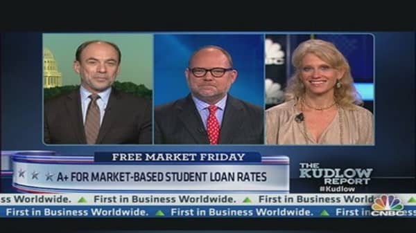 A+ For Market-Based Student Loan Rates