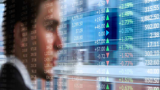 Data Analyst Stock Market Finance Market Outlook