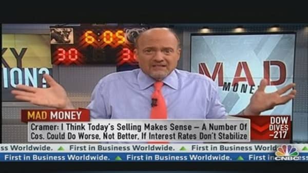 Mad Money Markets: As Housing Goes ...