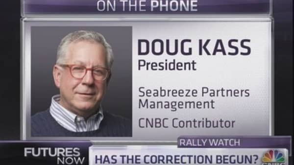 Kass: The Market is Headed Much Lower