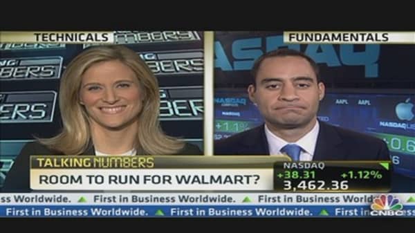 Talking Numbers: Buy Wal-Mart Now?