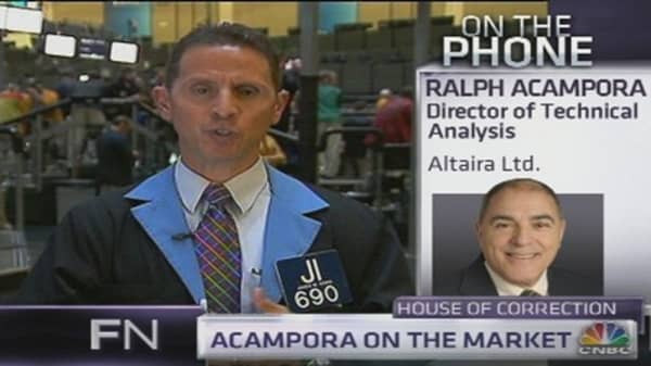 Acampora: This Could Be the End of the Correction