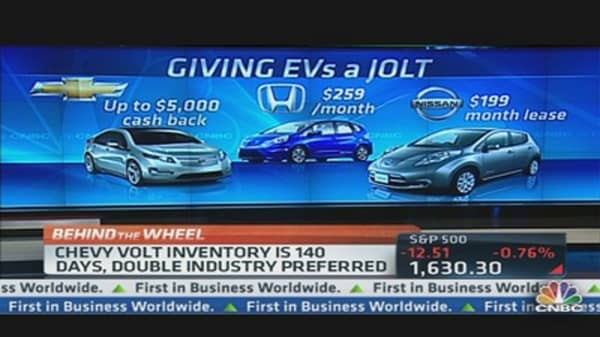 GM Slashes Chevy Volt Prices