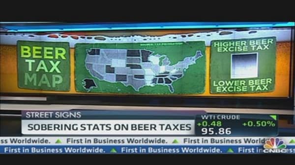 Sobering Stats on Beer Taxes