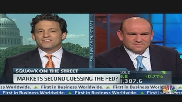 Are the Markets Second Guessing the Fed?