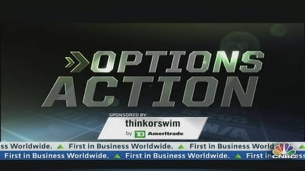 Options Action: Traders Dislike Facebook