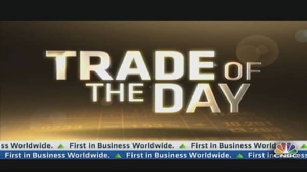 Trade of the Day: How to Trade Fixed Income? 
