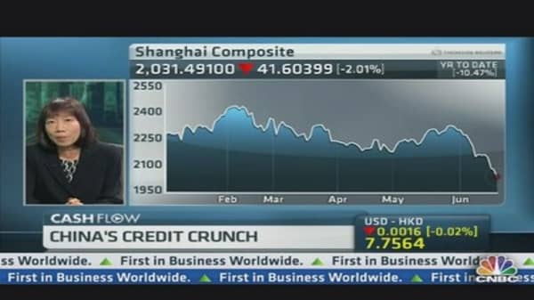 PBOC Is Out to Teach Banks A Lesson: Pro
