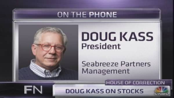 Doug Kass: Biggest Risks to the Market