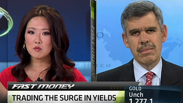 Pimco CEO: Too Much Fed Guidance? 