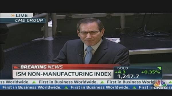 June ISM Non-Manufacturing Index: 52.2