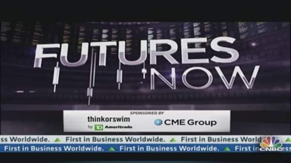 Futures Now: Oil at 15-Month High