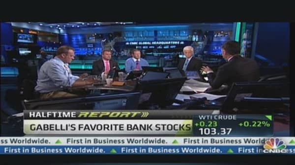 Gabelli's  Favorite Bank Stocks