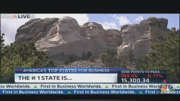 America's Top State for Business: South Dakota