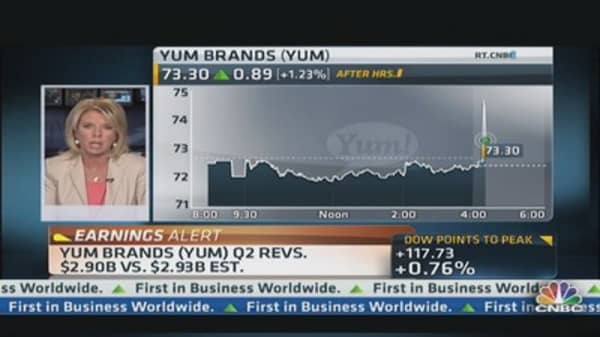 Yum! Q2 Earnings Out