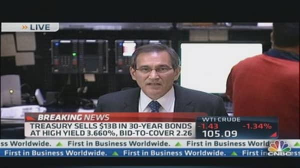 30-Year Bond Auction Results
