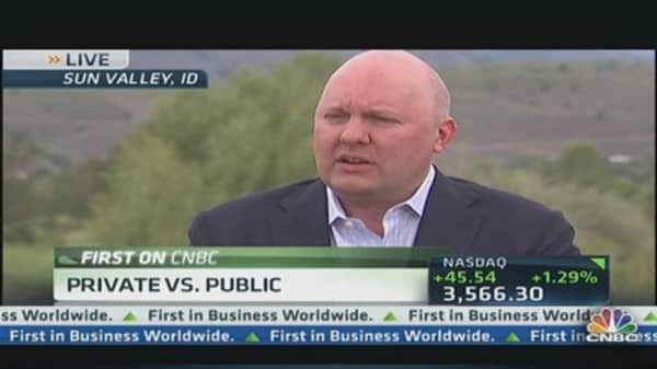Andreessen: IPO Market Is Deeply Broken