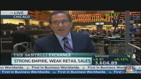 Santelli Exchange: Weak retail sales