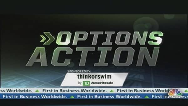 Options Action: Traders Bet on Yahoo