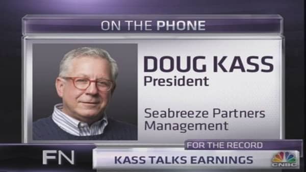 Doug Kass: Market making a top here