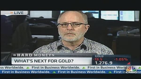 What's next for gold?