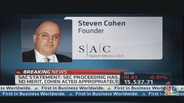 SEC charges Steven Cohen