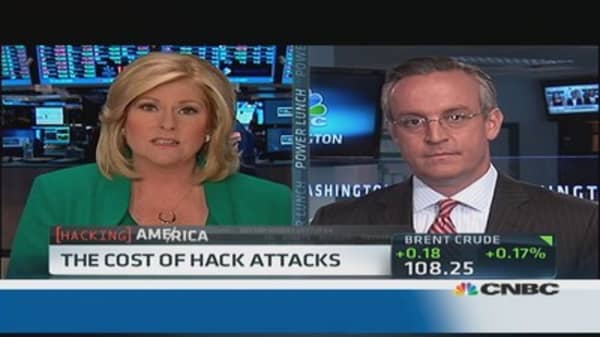 The cost of hack attacks