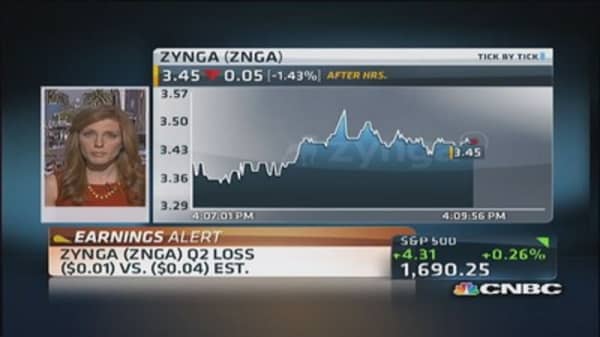 Zynga Q2 earnings