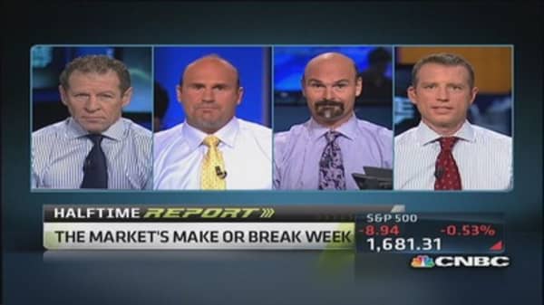 The market's make or break week