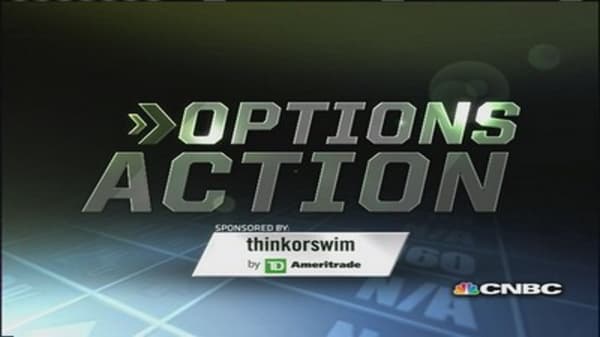 Options Action: Earnings save Facebook