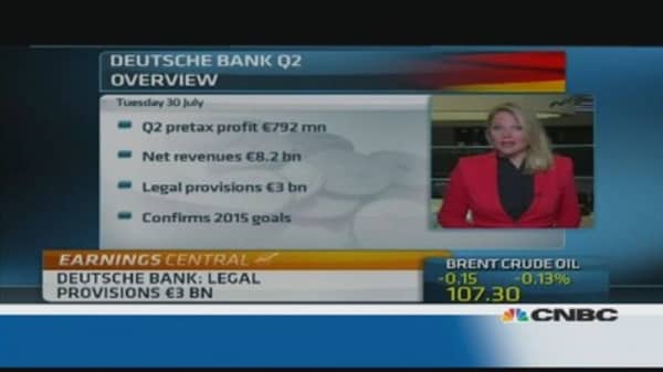 Not much good news for Deutsche Bank 