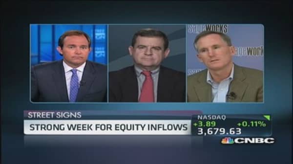 Strong week for equity inflows