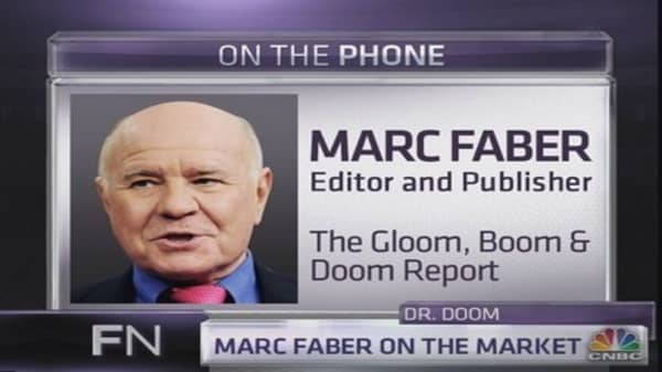 Marc Faber on the markets