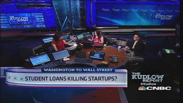 Student loans killing startups?