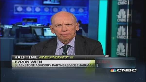 Correction could top 5 percent: Byron Wien