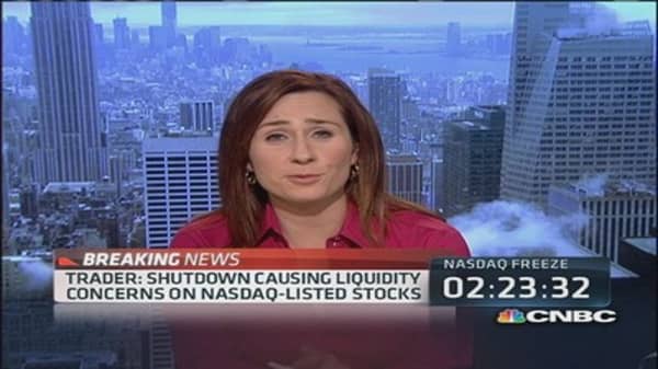 Trader: Shutdown causing liquidity concerns on Nasdaq stocks