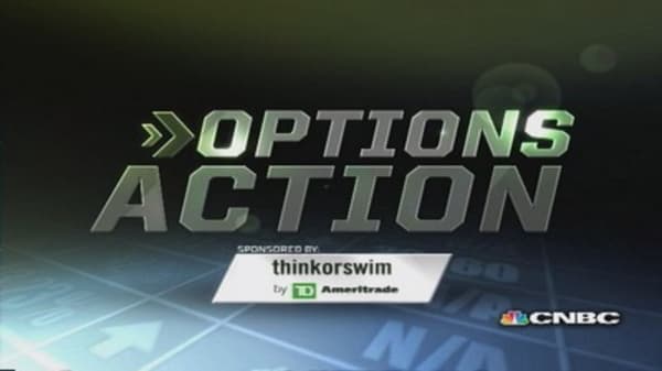 Options Action: Bullish bet on Tiffany 