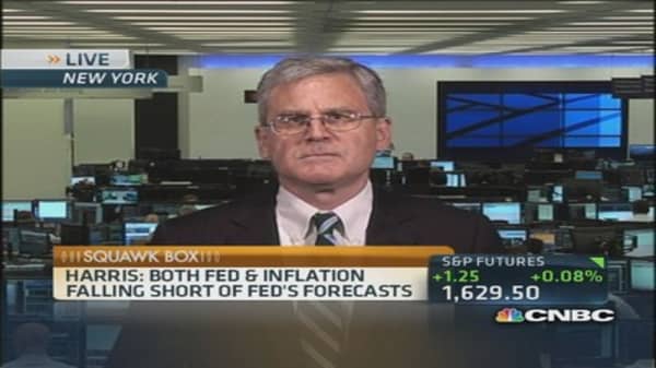 Where will the Fed go in September?
