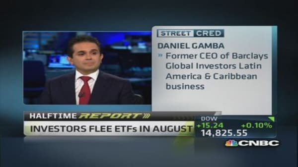 ETF outflows reach $15 billion in August