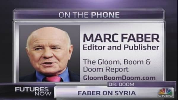 Marc Faber tells all